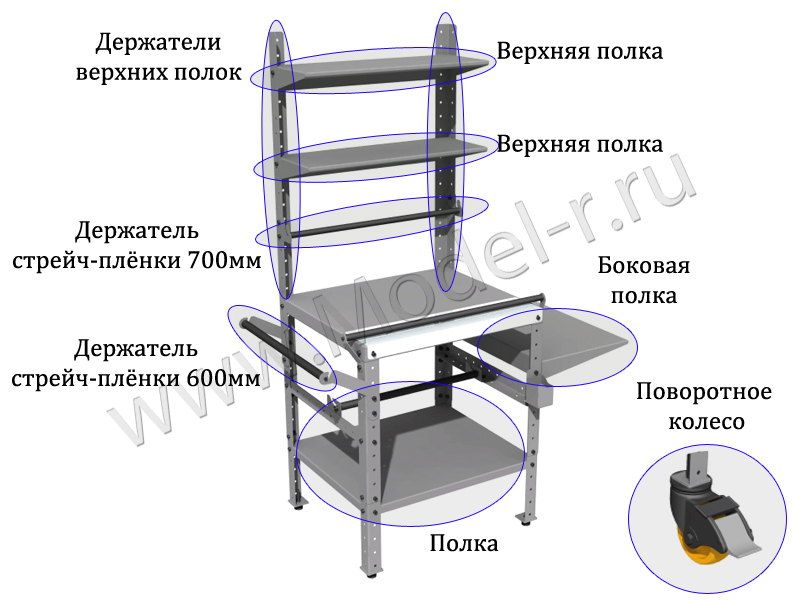 Стол для упаковки УПС-01 700x600 (02С001)
